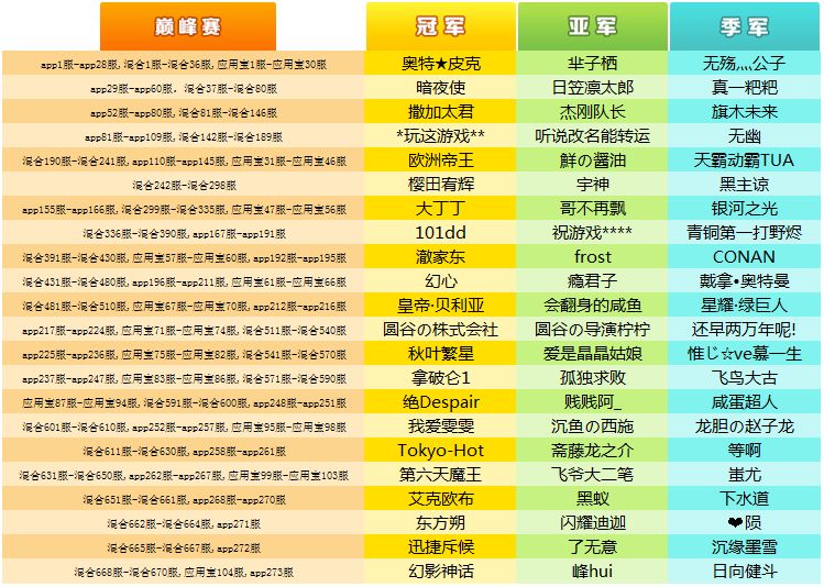 欧洲杯预选赛成绩，群雄逐鹿，谁将脱颖而出？