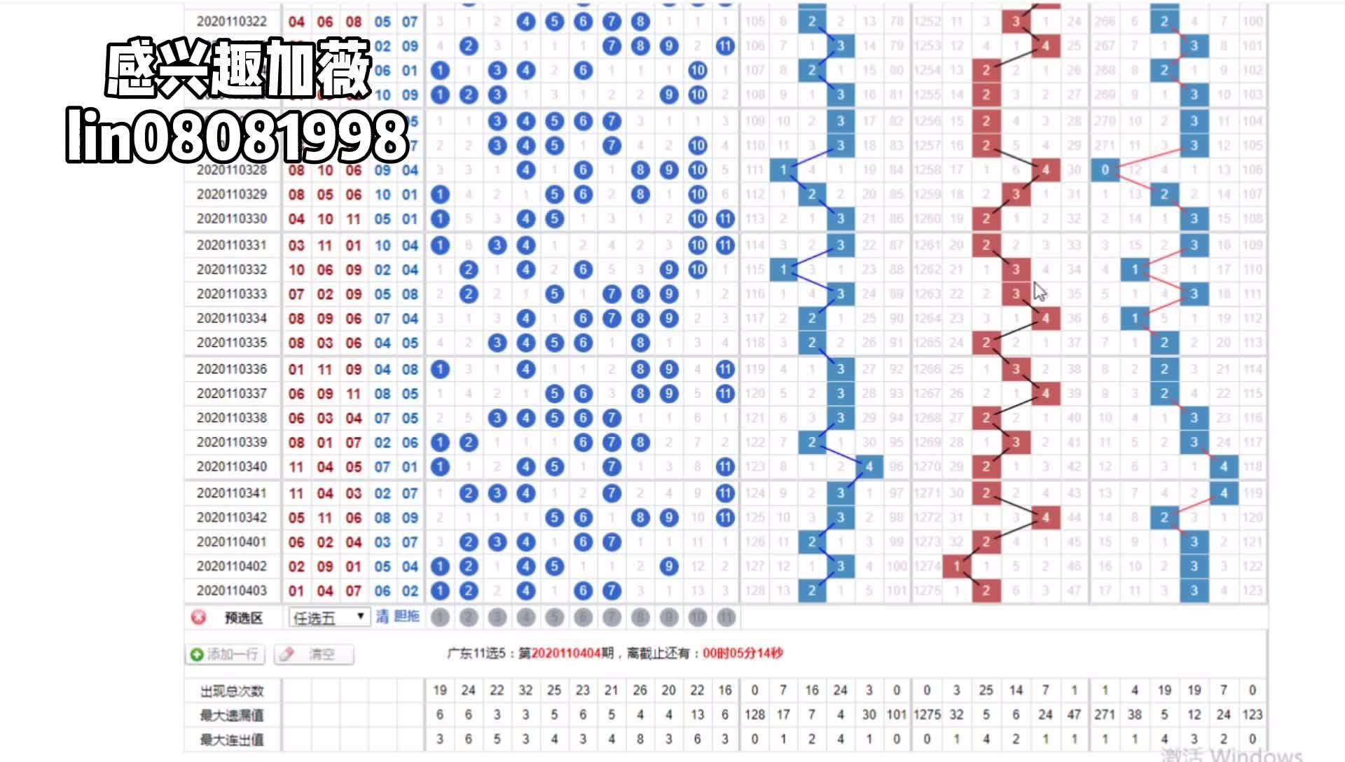 今日新疆体彩11选五开奖走势图深度解析，揭秘数字背后的奥秘