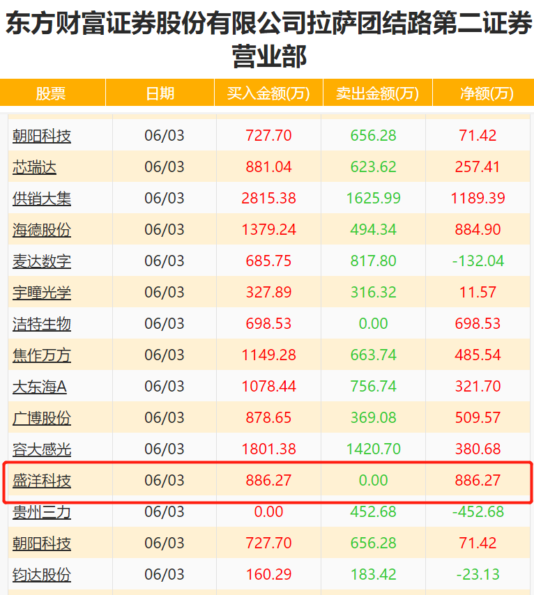 探秘新疆体彩11选五，历史数据查询与开奖奥秘
