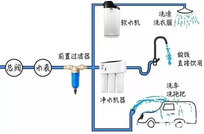 过滤选号器，提升生活效率的智能工具