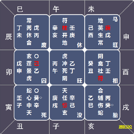 奇门遁甲在线排盘专业版，时家奇门的深度解析与应用