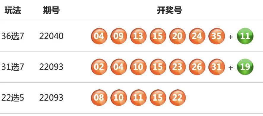 今晚22选5开奖号码查询，揭秘数字背后的幸运密码