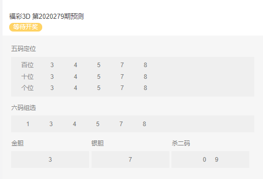 福彩3D精准号码，揭秘数字背后的幸运密码