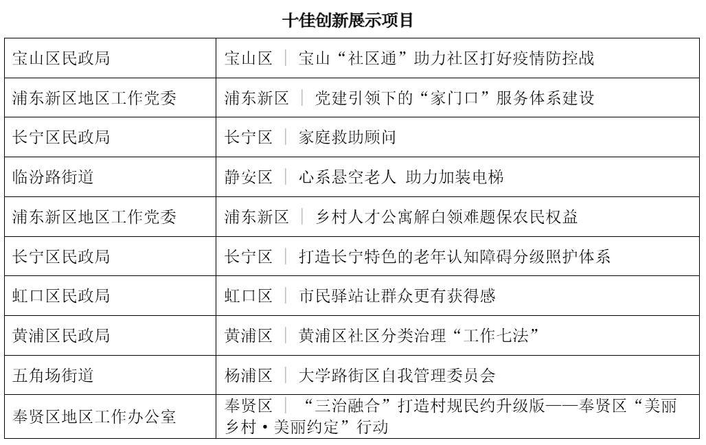 排三开机号与试机号，揭秘最近30期查询的奥秘