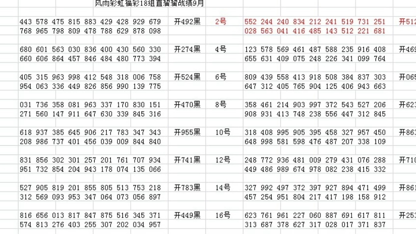 福彩3D 336期历史开奖号码，回顾与解析