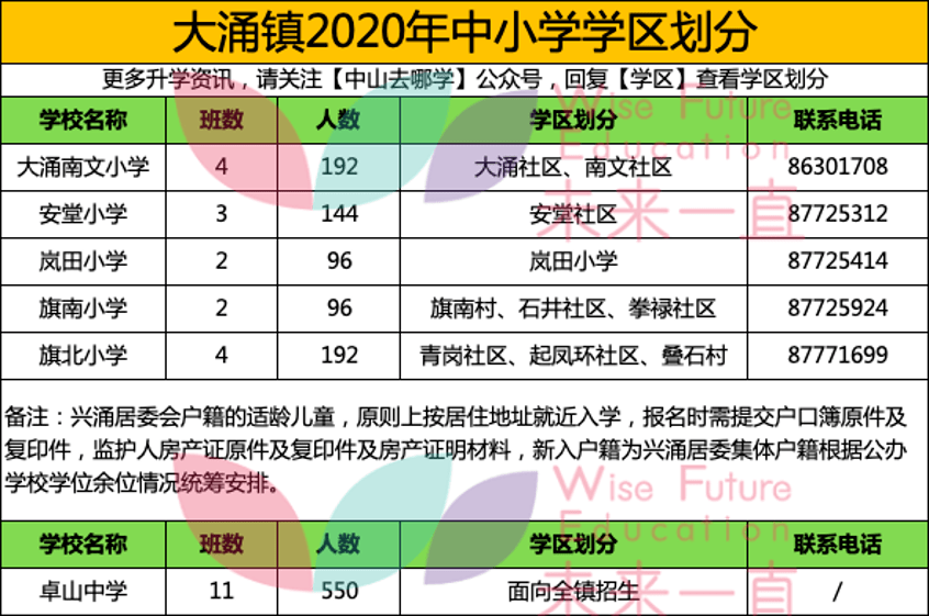 排列三号码总汇，深度解析与投注策略