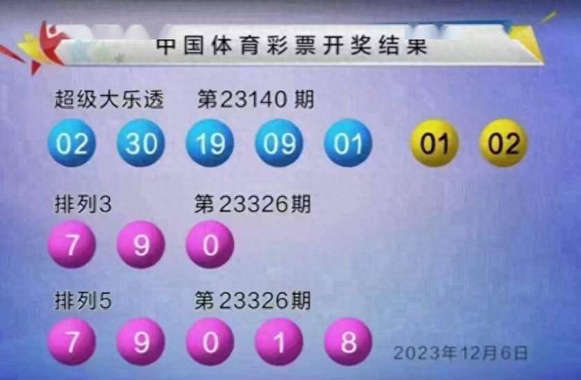 今晚见证奇迹，体彩排三开奖现场直播全记录