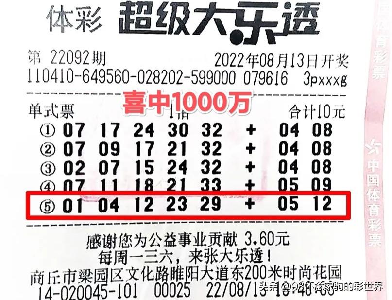 十五选五，揭秘360度走势图背后的奥秘