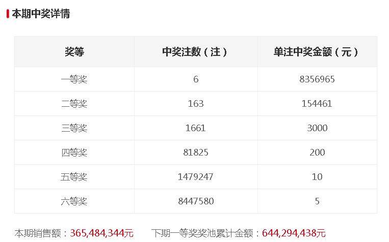 17图库开奖结果，揭秘网络彩票的真相与风险