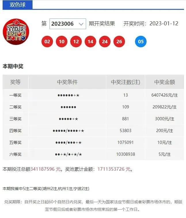 揭秘开彩开奖结果，一场数字的奇幻之旅