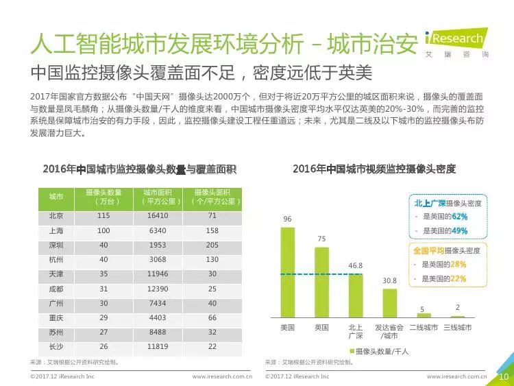 人工智能在彩票预测中的探索与应用
