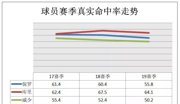 排三最大值走势图与振幅分析，揭秘数字彩票的奥秘