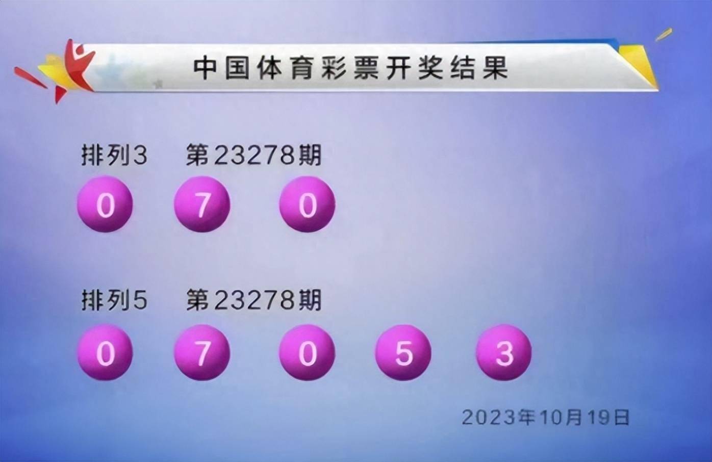 排列三第50期开奖结果揭晓，数字游戏中的惊喜与期待