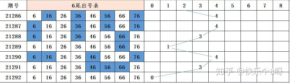 快乐8复式选6中5的奇妙之旅，解锁幸运密码的对照表