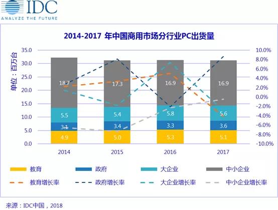 排列五电脑版走势图连线，解码数字背后的奥秘