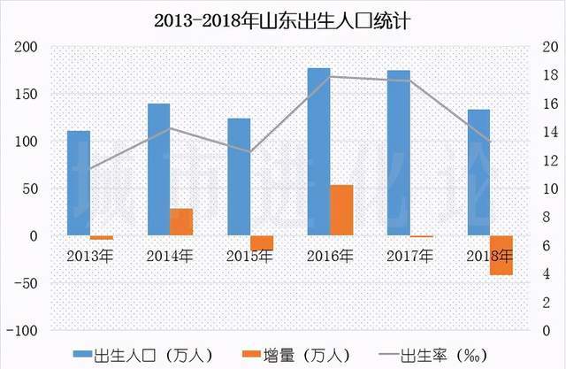 2016年排列五南方走势图带连线图，深度解析与未来展望