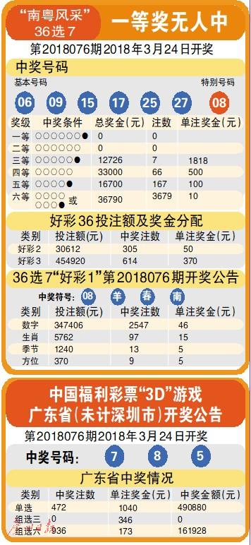 彩票真的有公式吗？探寻数字背后的真相