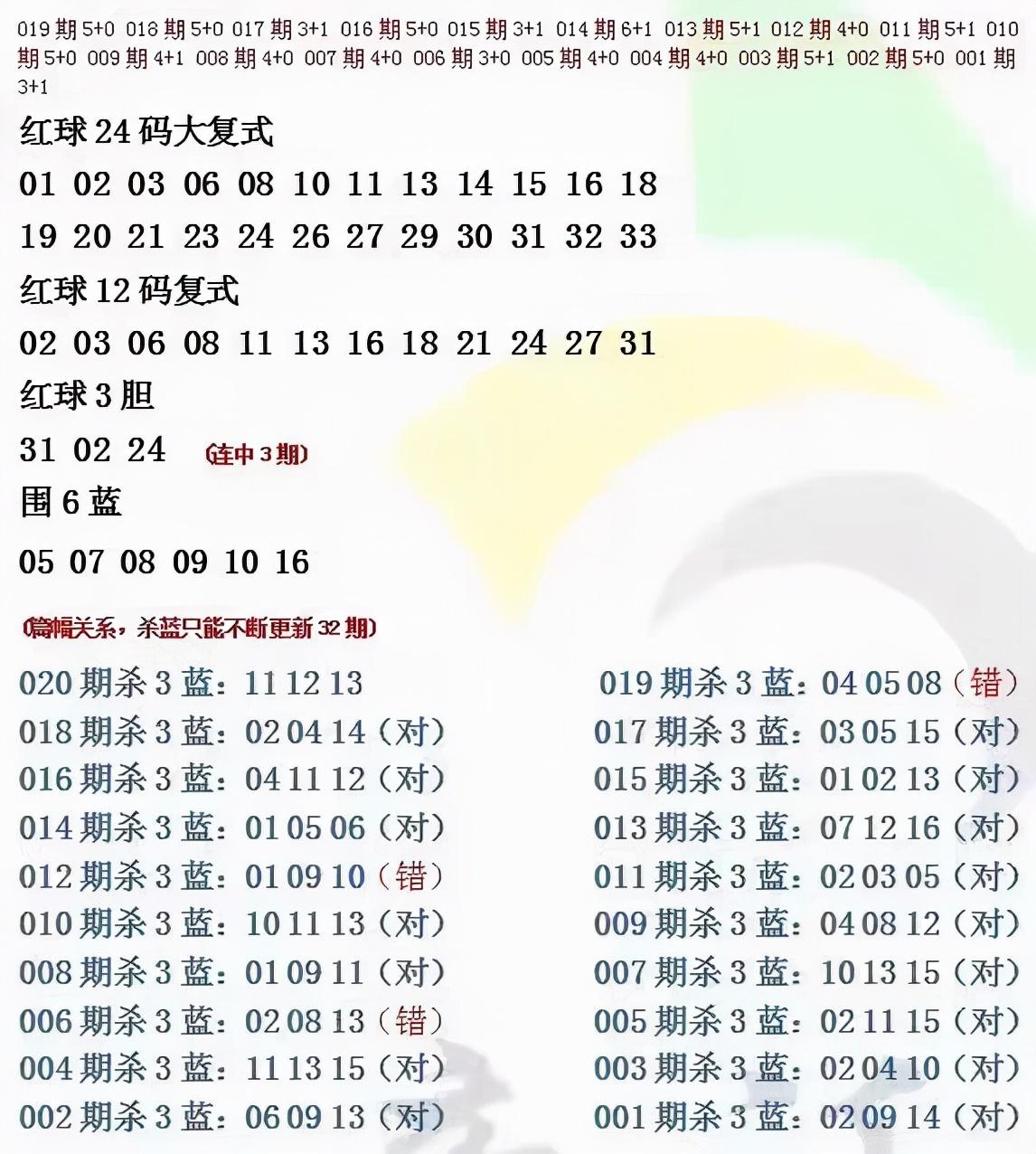 免费双色球，公益与娱乐的完美结合