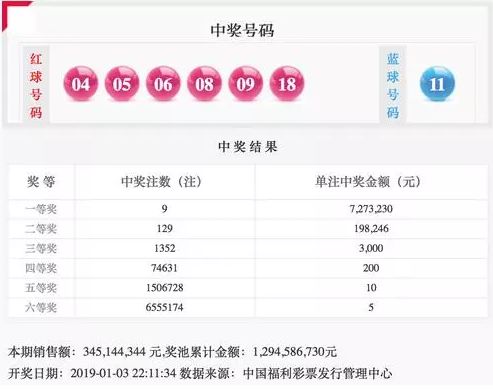 揭秘这期福利彩票中奖号码，幸运背后的数字奥秘