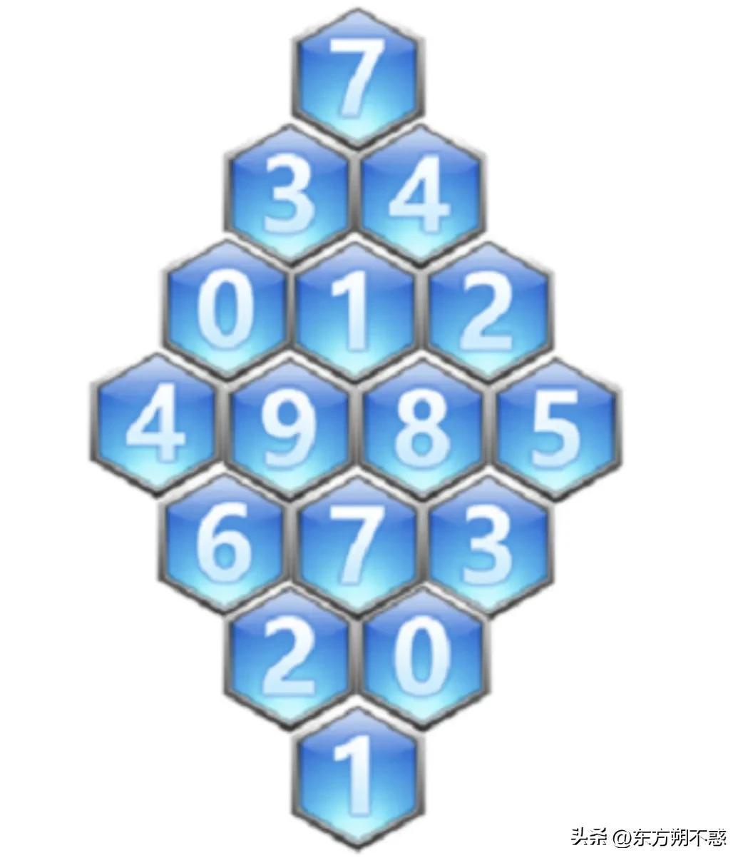 福彩3D开奖，乐彩网上的数字游戏与公益梦想