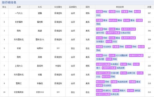 今晚20选五开奖结果走势图，揭秘数字背后的奥秘