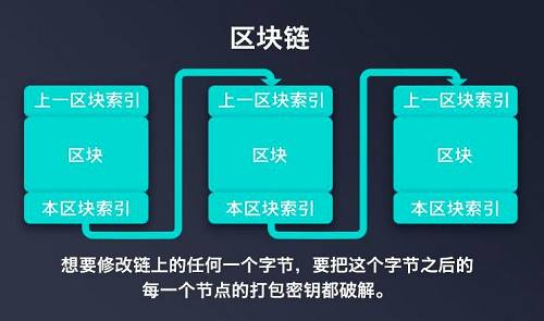 探索数字世界的奥秘，综合分布图与一号码走势的深度解析
