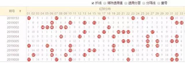 探索彩票奥秘，开奖号与试机号走势图带连线的深度解析