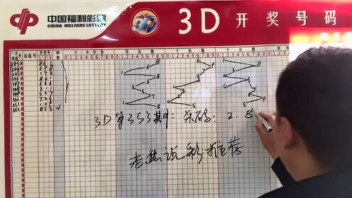 福彩3D，解析3D和值走势图，揭秘中奖秘籍