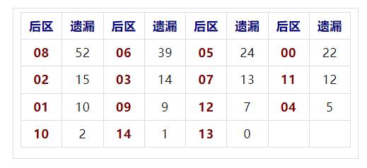 2025年5月4日 第19页