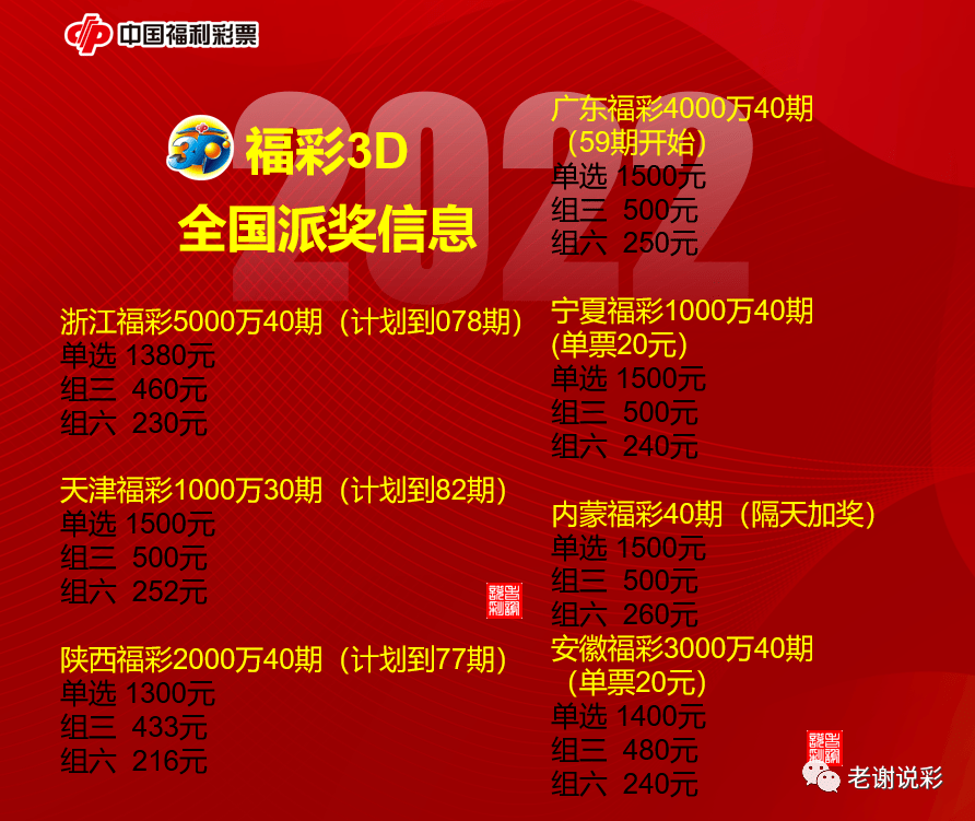 揭秘中国福利彩票3D字谜，北京短信背后的奥秘