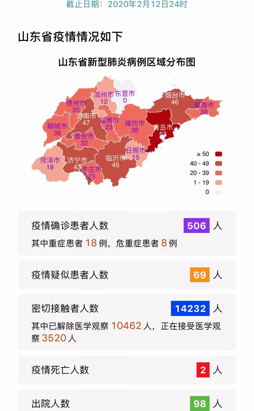 探索双色球奥秘，解析双色球基本走势图综合分布图中的彩网策略