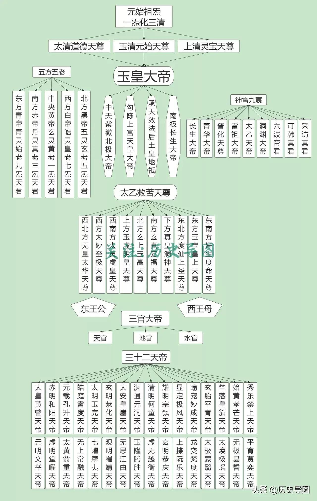 排列五工具，解锁数字彩票的奥秘—基于图表走势的深度分析