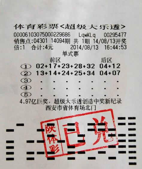 探索最新体育彩票中奖号码，揭秘查询技巧与幸运秘诀