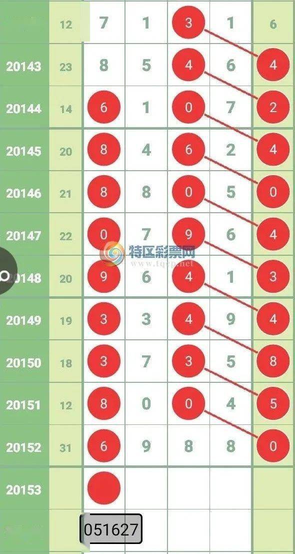 今晚3D毕出号码，揭秘彩票背后的数字游戏