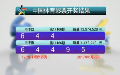 探秘体彩试机号，揭开数字背后的神秘面纱