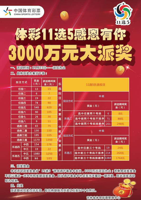探索体彩36选7的魅力，揭秘几点开奖时间