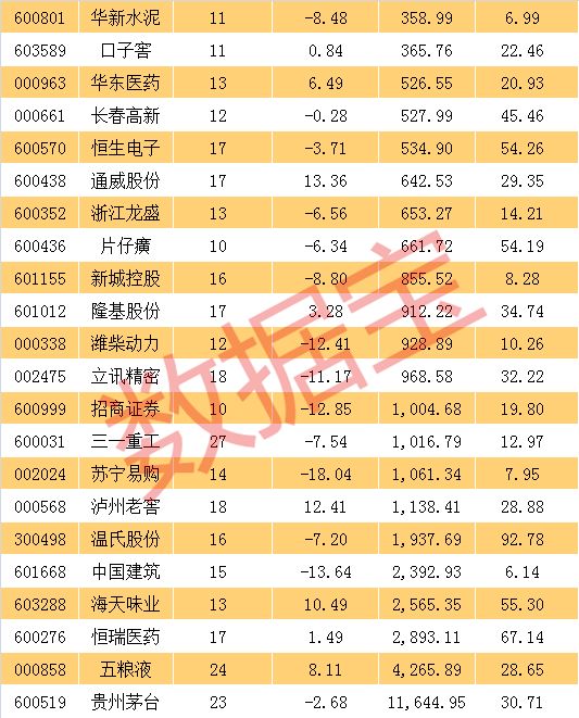 排三预测，理性与技巧的完美结合