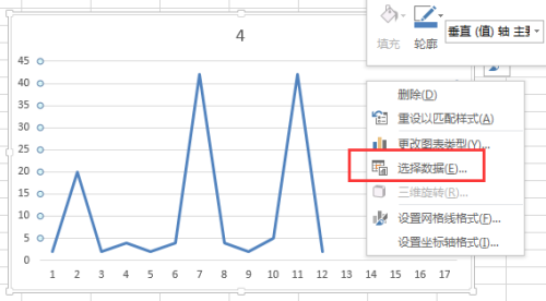 排列3开奖数据遗漏折线图，解码数字彩票的秘密武器