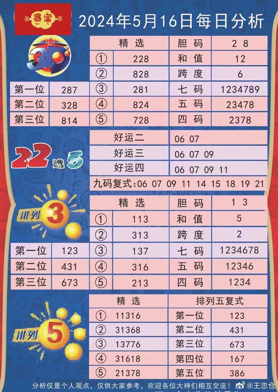 探索体彩排列三，揭秘开机号一机一球的奥秘