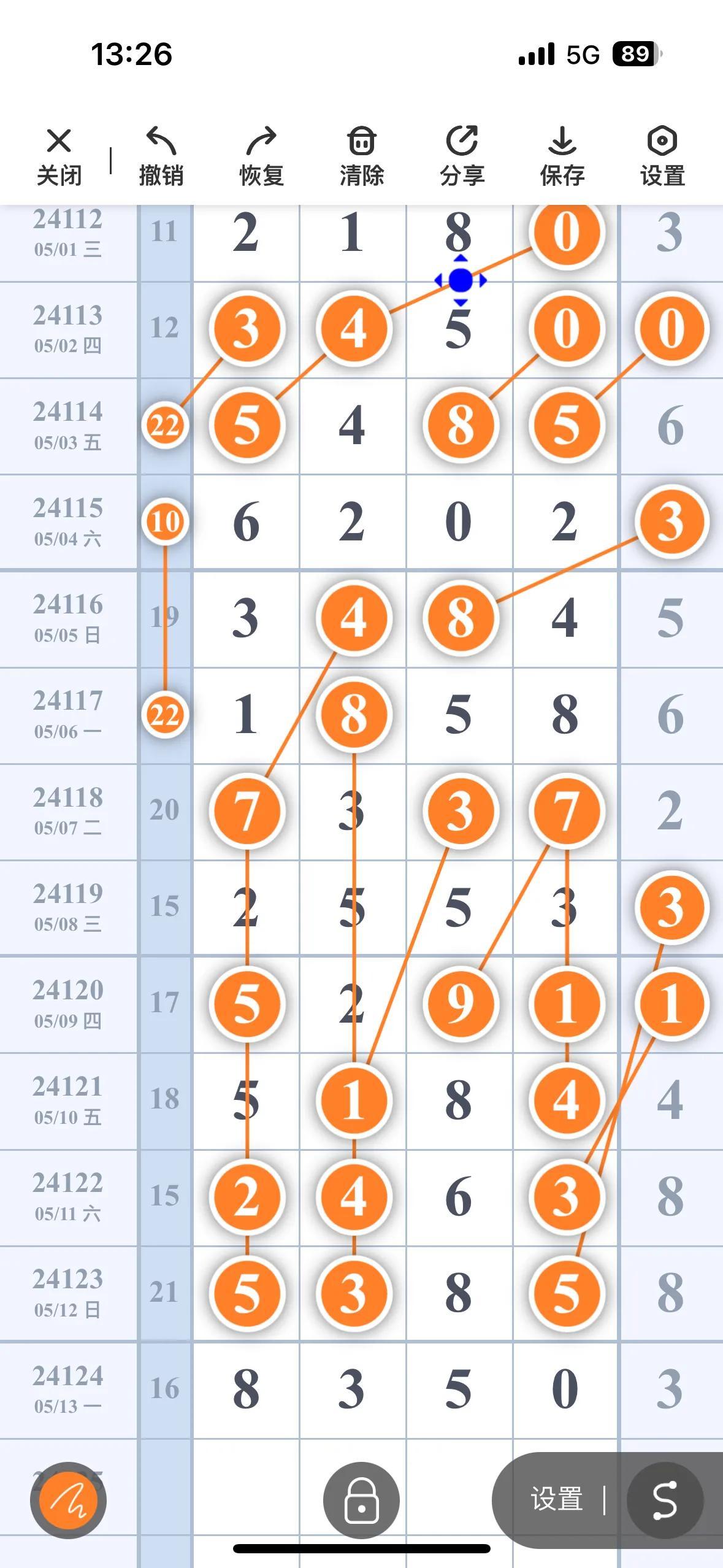 排列5，今晚最靓头尾的奥秘