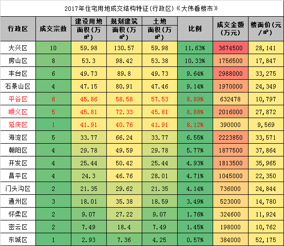 双色球走势图，唯彩双色球预测的奥秘与理性分析