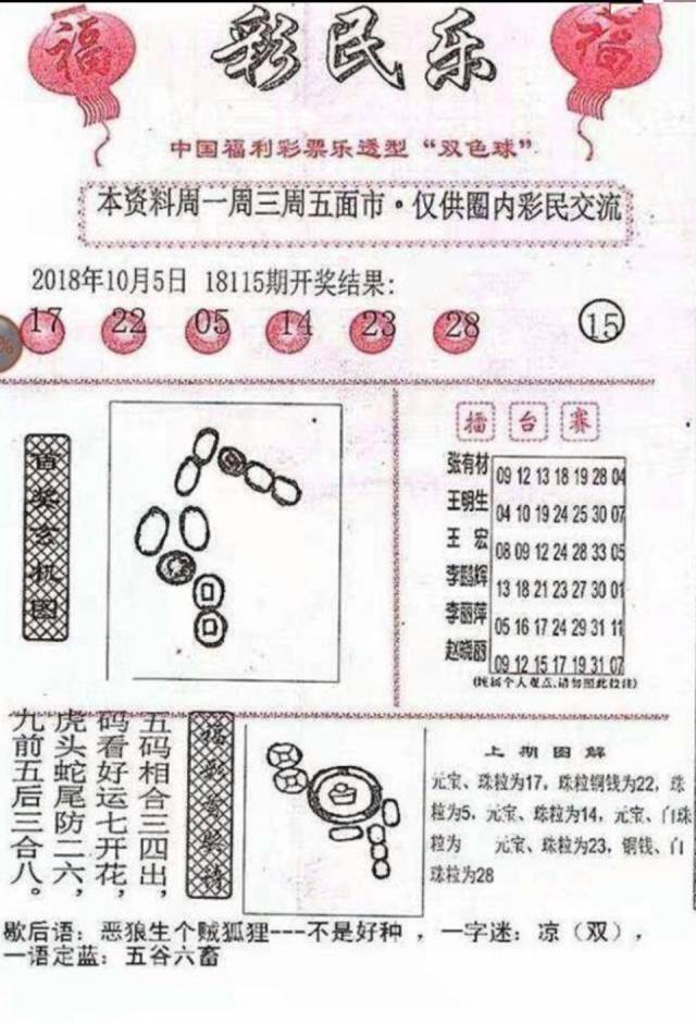 探索双色球开奖结果，从走势图到爱彩的智慧之选