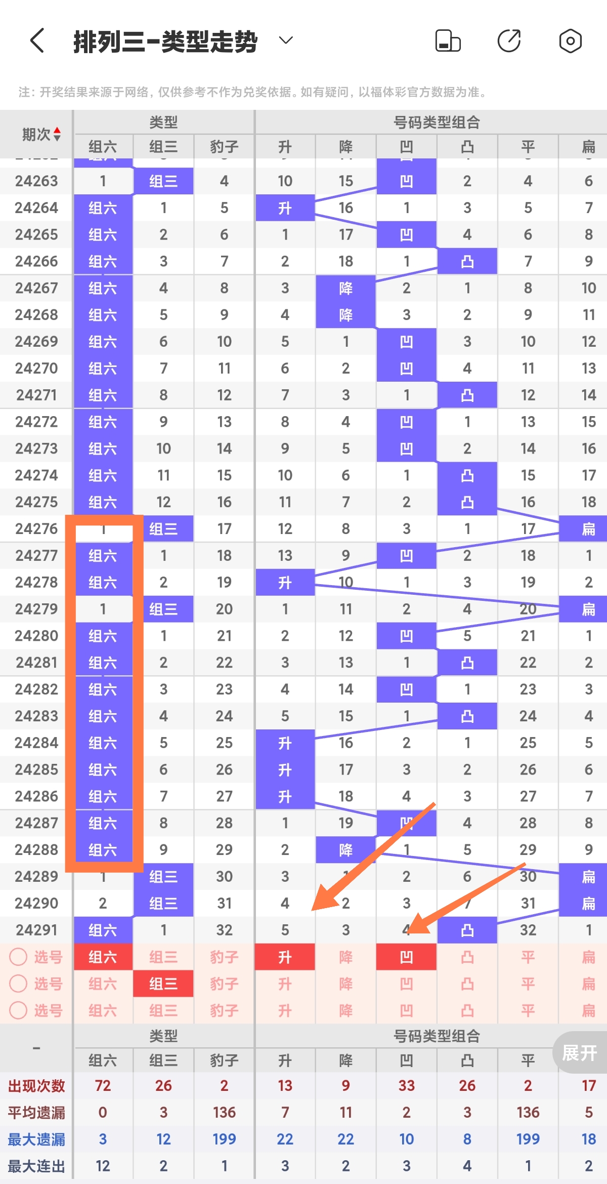 今日排列3开奖结果揭晓，揭秘数字背后的幸运与期待