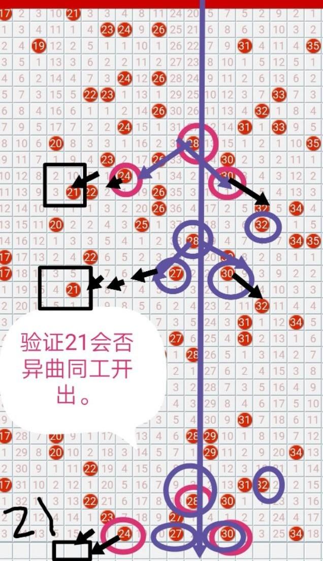 超级大乐透开奖号码走势图，浙江风采网下的数字游戏与理性分析