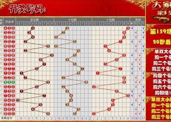 广东南粤风采36选7，揭秘中奖图表背后的奥秘