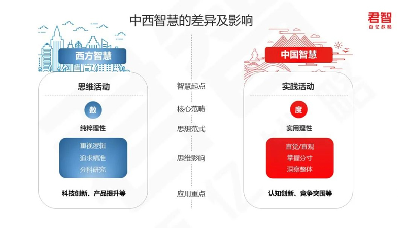 揭秘双色球预测高手，数字背后的智慧与策略