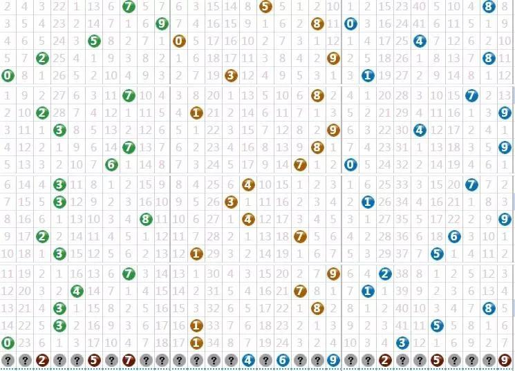 探索数字的奥秘，3D彩票的关注码、试机号与开奖号