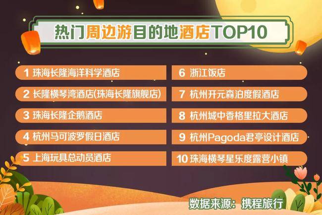 排列5连线，解锁数字世界的奇妙之旅