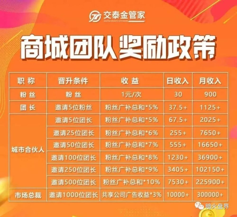 探索双色球，揭秘号码背后的奥秘