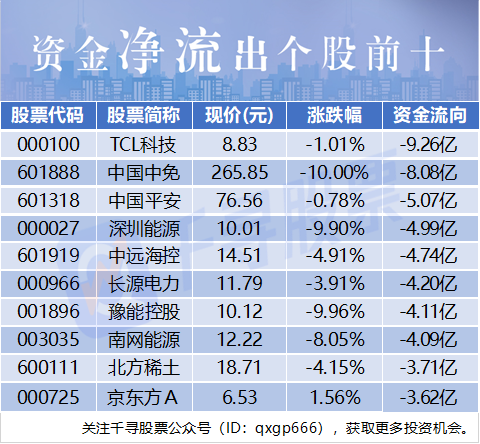 预测未来，乐在其中，双色球第43期号码揭秘